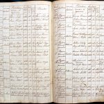 images/church_records/BIRTHS/1829-1851B/226 i 227